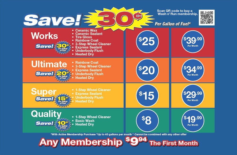 Wash n' Run Club membership levels chart